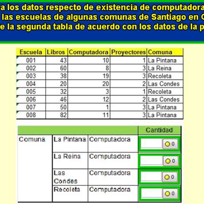 Número de computadores Número de computadores