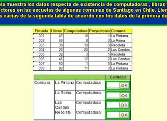 Número de computadores Número de computadores