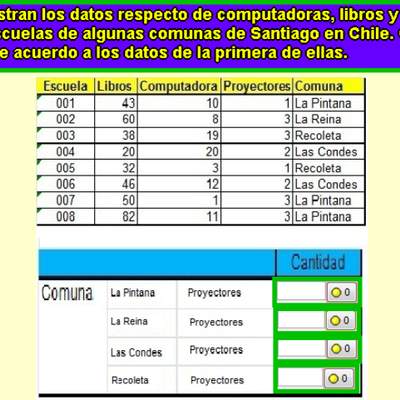 Número de proyectores Número de proyectores