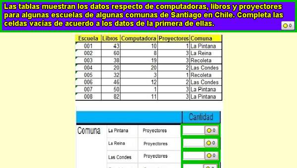 Número de proyectores Número de proyectores