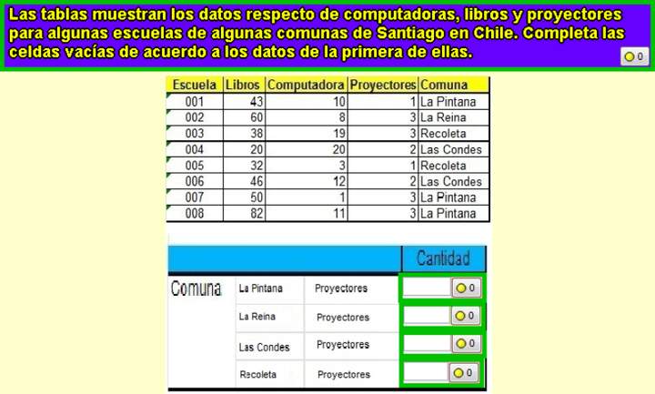 Número de proyectores Número de proyectores