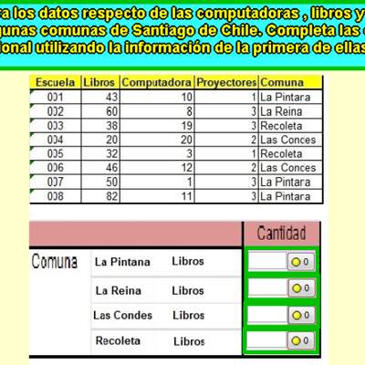 Número de libros Número de libros