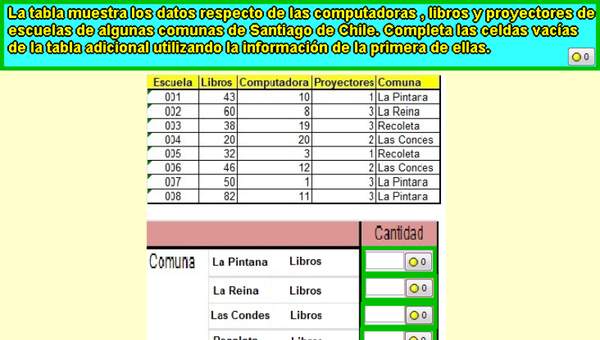 Número de libros Número de libros