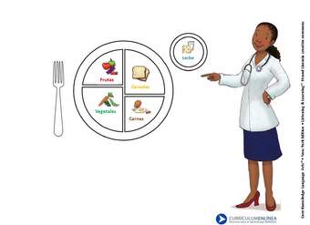 Alimentación saludable Alimentación saludable