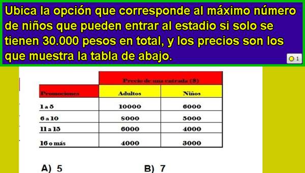 Precios de entradas (V) Precios de entradas (V)