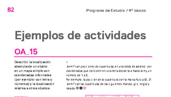 Actividades sugeridas Unidad 2 Actividades sugeridas Unidad 2