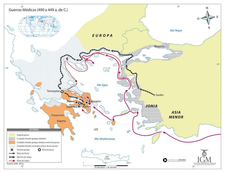 Guerras Médicas Guerras Médicas