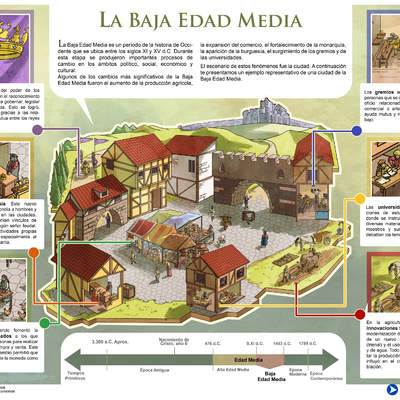 Baja Edad Media Baja Edad Media
