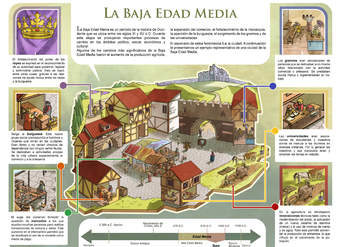 Baja Edad Media Baja Edad Media