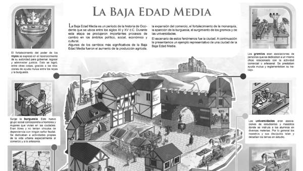 Baja Edad Media Baja Edad Media