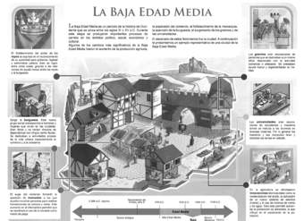 Baja Edad Media Baja Edad Media
