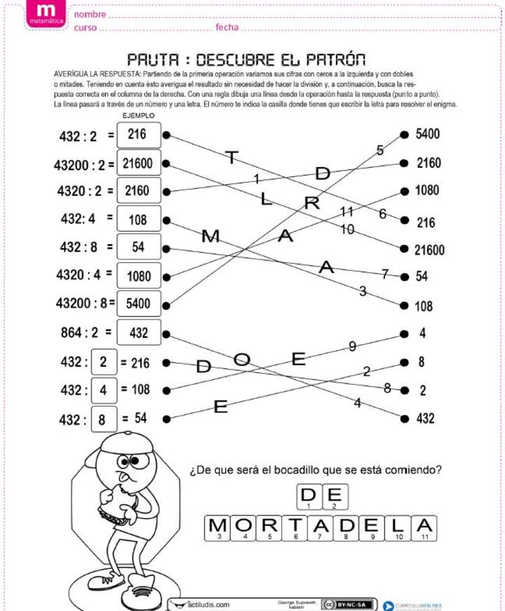 División por un dígito (II) División por un dígito (II)