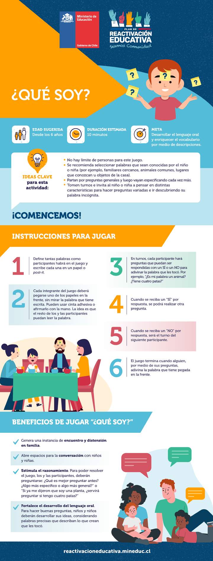 Ficha de juego en familia. ¿Qué soy?