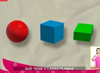  Pensamiento matemático Prekinder y Kinder - Capítulo 09 - OA02 - Clasificar objetos por dos o tres atributos