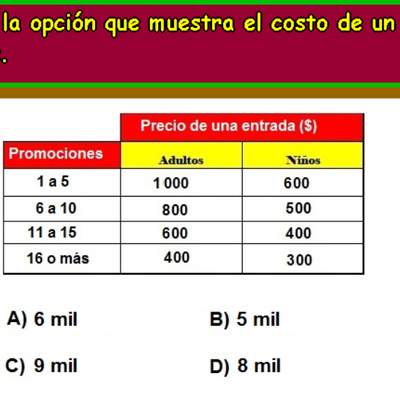 Precios de entradas (IV) Precios de entradas (IV)