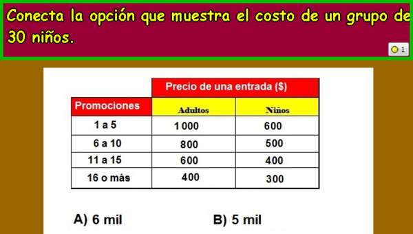Precios de entradas (IV) Precios de entradas (IV)
