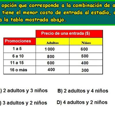 Precios de entradas (VII) Precios de entradas (VII)