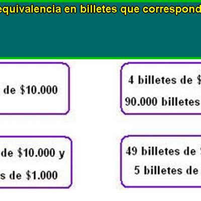 Billetes Billetes