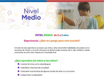 Experiencia: ¿Qué me pongo para esta ocasión?