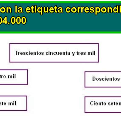 Relacionar un número con su escritura en palabras (II) Relacionar un número con su escritura en palabras (II)