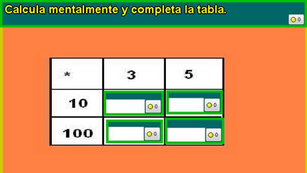 Cálculo mental de multiplicaciones (II) Cálculo mental de multiplicaciones (II)