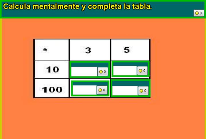 Cálculo mental de multiplicaciones (II) Cálculo mental de multiplicaciones (II)