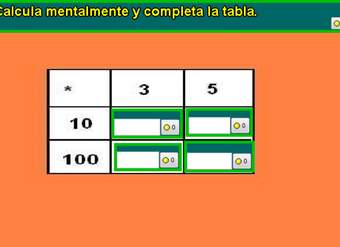 Cálculo mental de multiplicaciones (II) Cálculo mental de multiplicaciones (II)