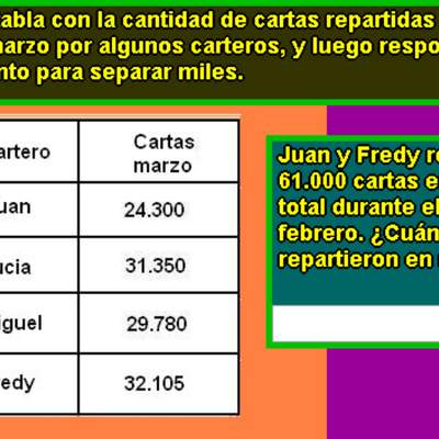 Problema de adición (II) Problema de adición (II)