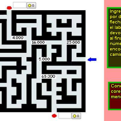 Laberinto (I) Laberinto (I)