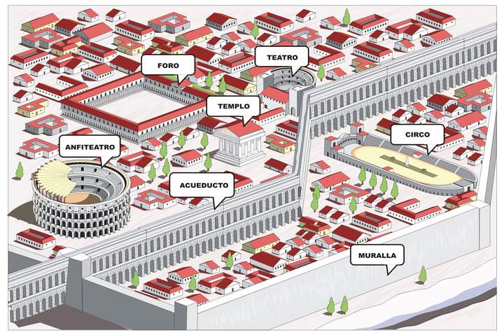 Ciudad romana Ciudad romana