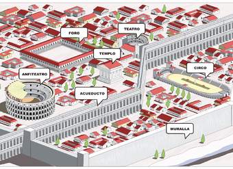 Ciudad romana Ciudad romana