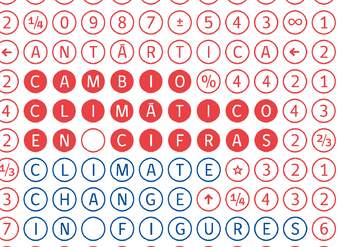 Cambio Climático en Cifras
