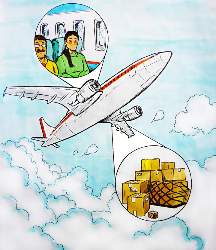 Transporte aéreo Transporte aéreo