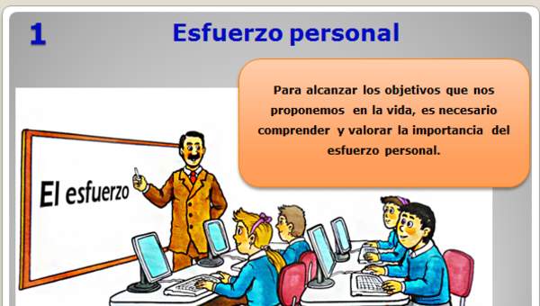 Esfuerzo personal Esfuerzo personal