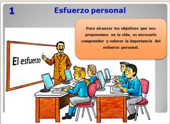 Esfuerzo personal Esfuerzo personal