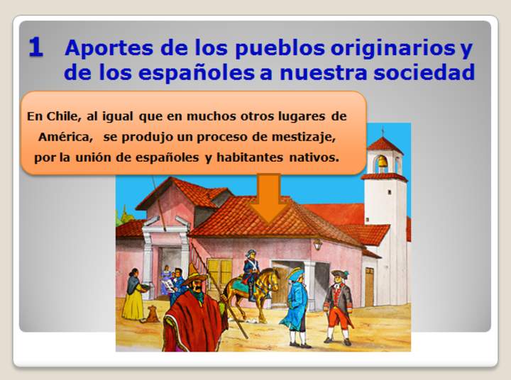 Aportes de pueblos originarios Aportes de pueblos originarios