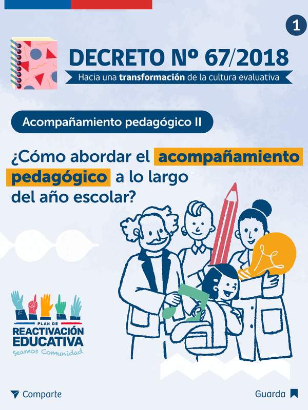 Acompañamiento pedagógico II ¿Cómo abordar el acompañamiento pedagógico a lo largo del año escolar? Acompañamiento pedagógico II ¿Cómo abordar el acompañamiento pedagógico a lo largo del año escolar?