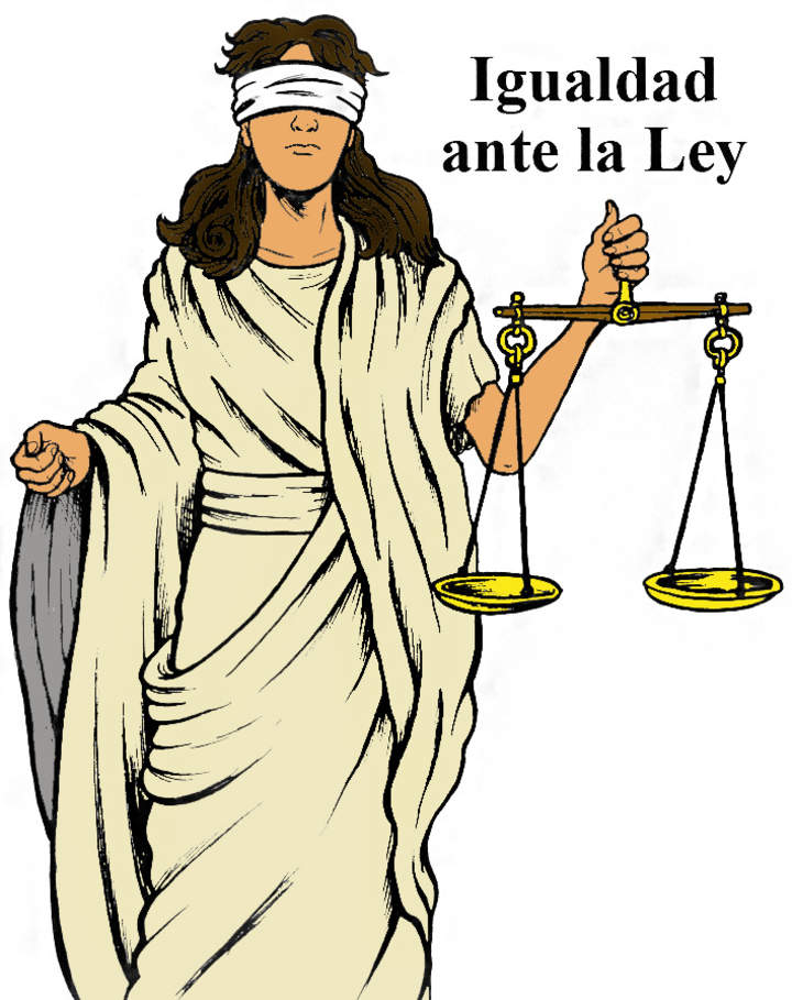 Igualdad ante la ley Igualdad ante la ley