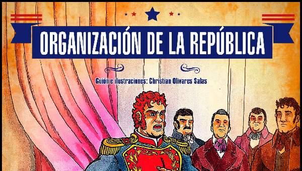 Organización de la República Organización de la República