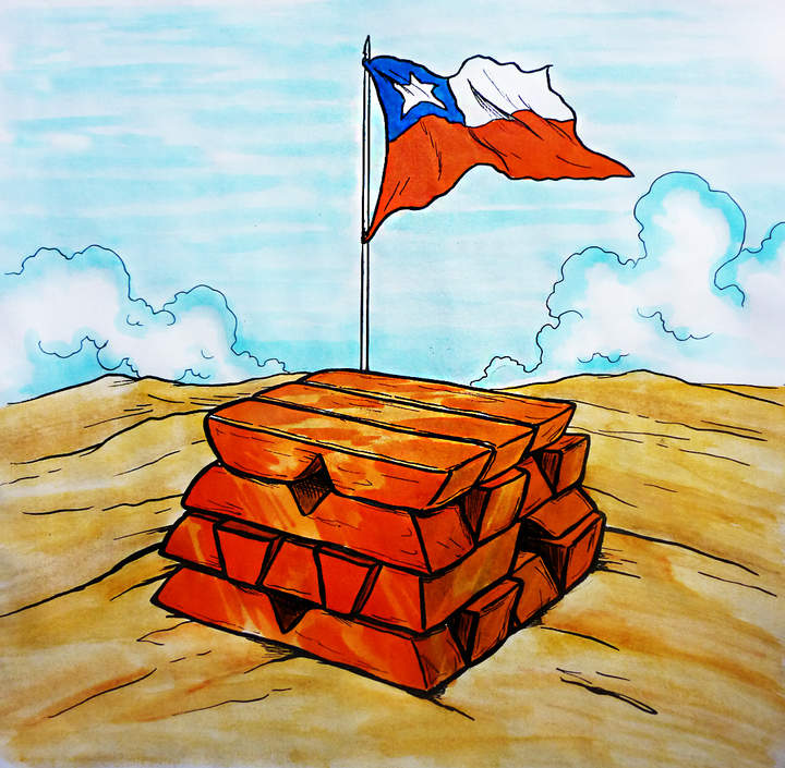 Nacionalización del cobre Nacionalización del cobre