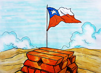 Nacionalización del cobre Nacionalización del cobre