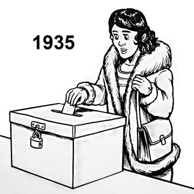 1935 aprobación del voto femenino en Chile 1935 aprobación del voto femenino en Chile