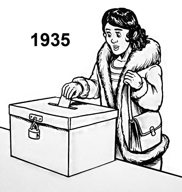 1935 aprobación del voto femenino en Chile 1935 aprobación del voto femenino en Chile