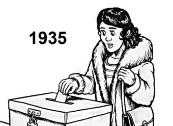 1935 aprobación del voto femenino en Chile 1935 aprobación del voto femenino en Chile