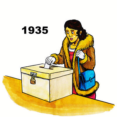 1935 aprobación del voto femenino en Chile 1935 aprobación del voto femenino en Chile