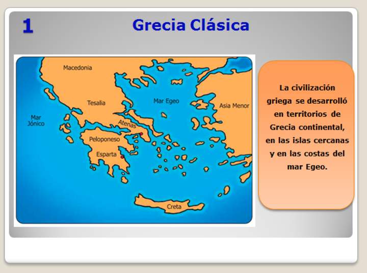 Grecia Clásica Grecia Clásica