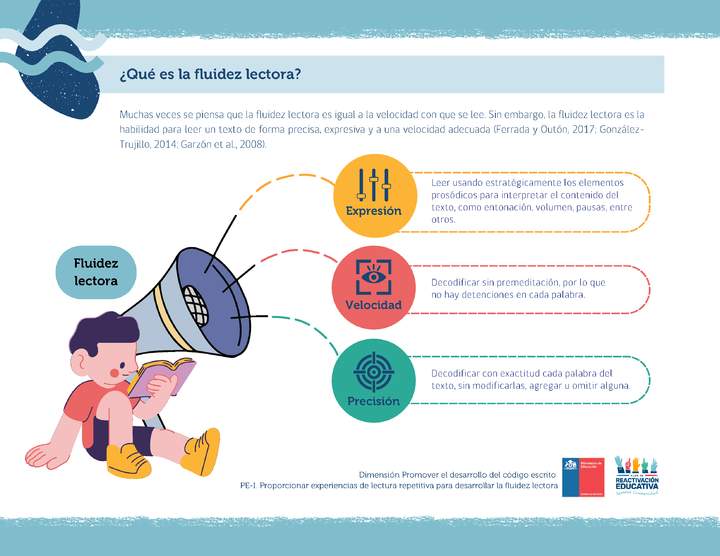 Ficha para docentes. ¿Qué es la fluidez lectora?