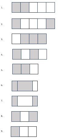Representacionfracciones Representacionfracciones