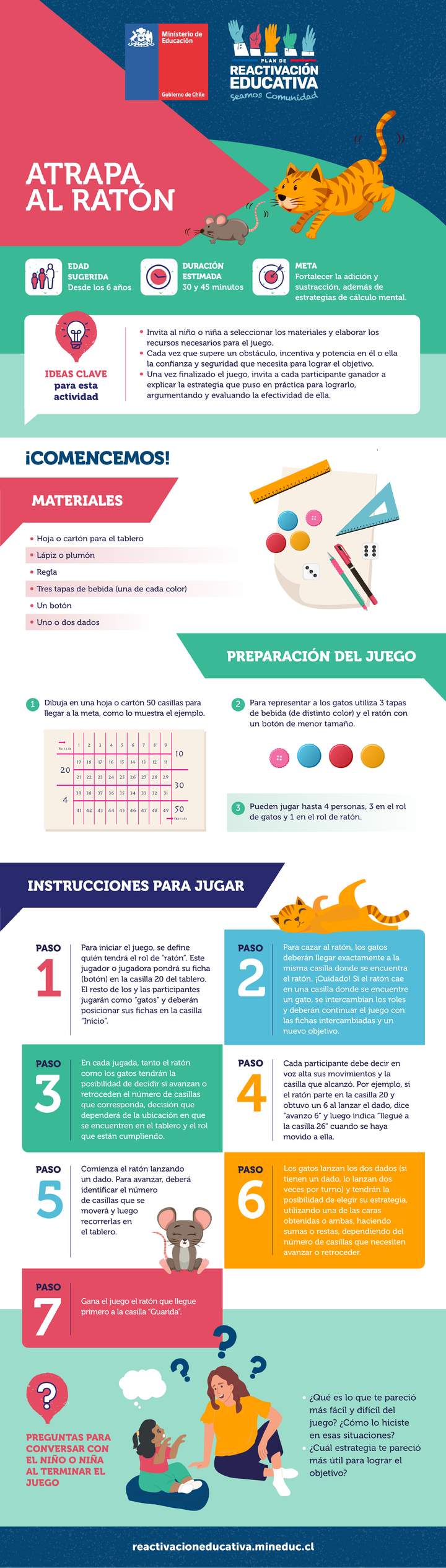 Infografía: Atrapa al ratón