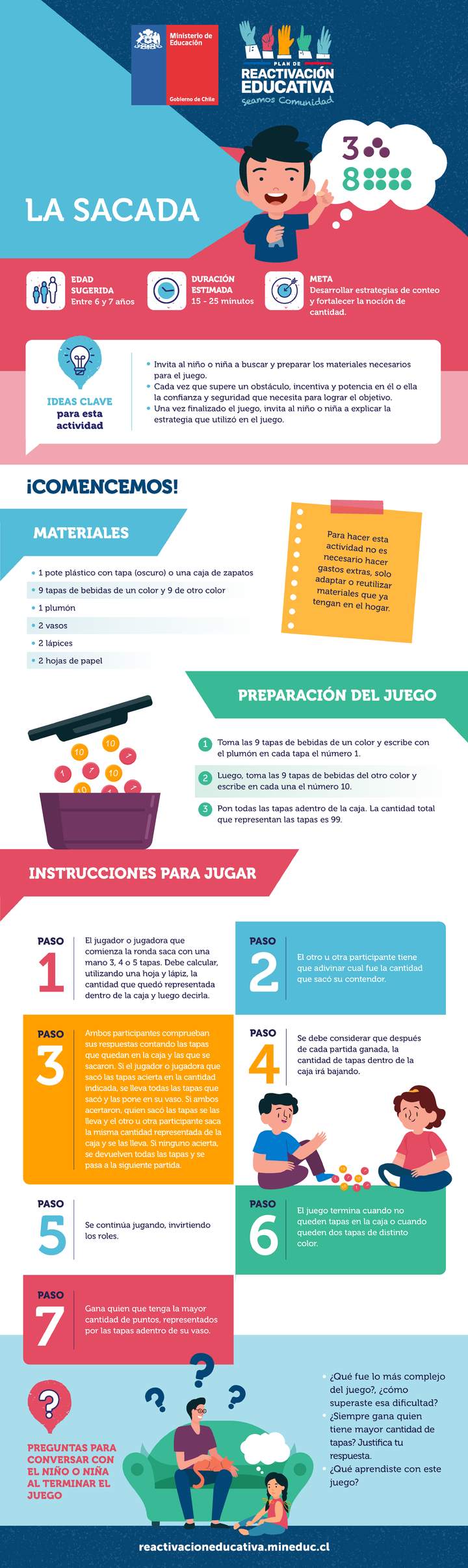 Infografía: La Sacada